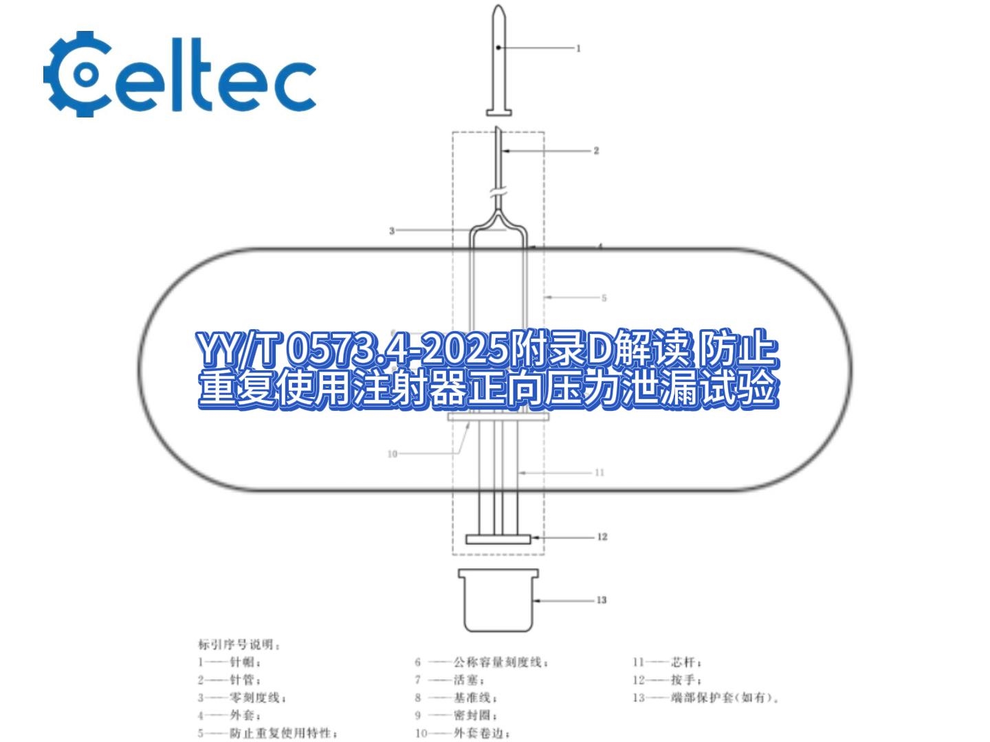防止重復(fù)使用注射器泄漏試驗(yàn) 自毀式注射器密封完整性驗(yàn)證