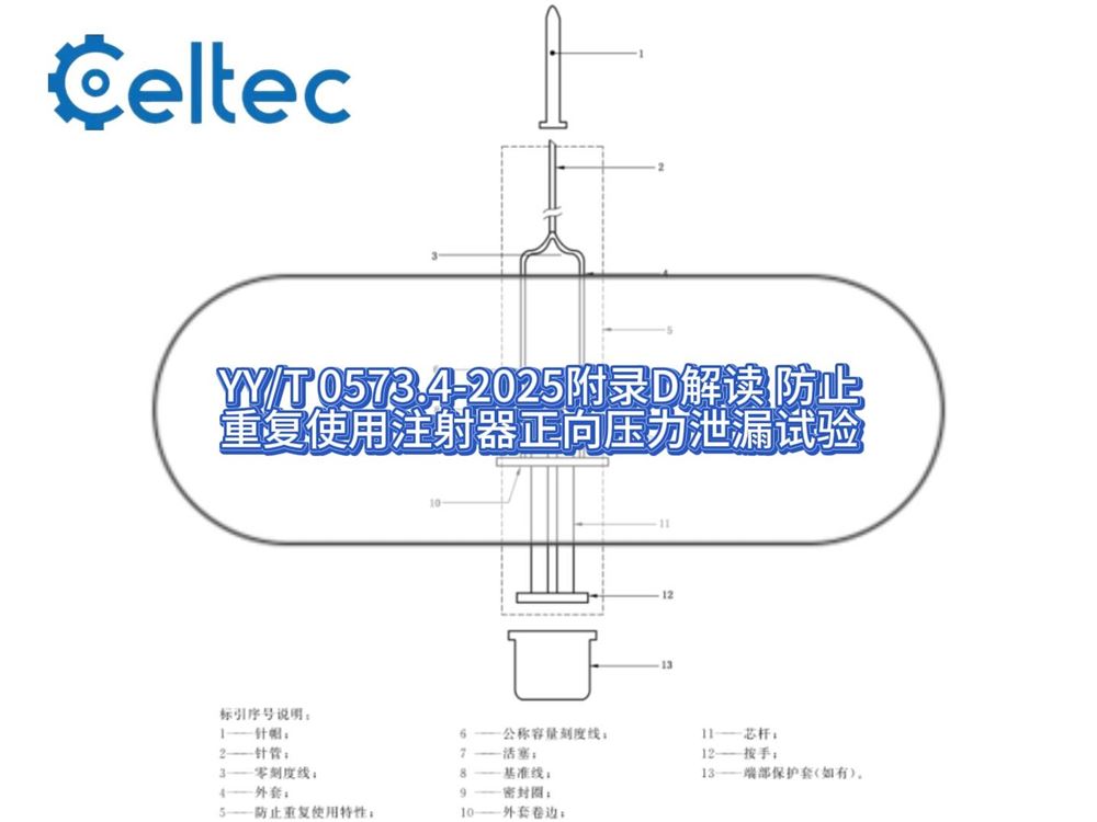 防止重復使用注射器泄漏試驗 自毀式注射器密封完整性驗證