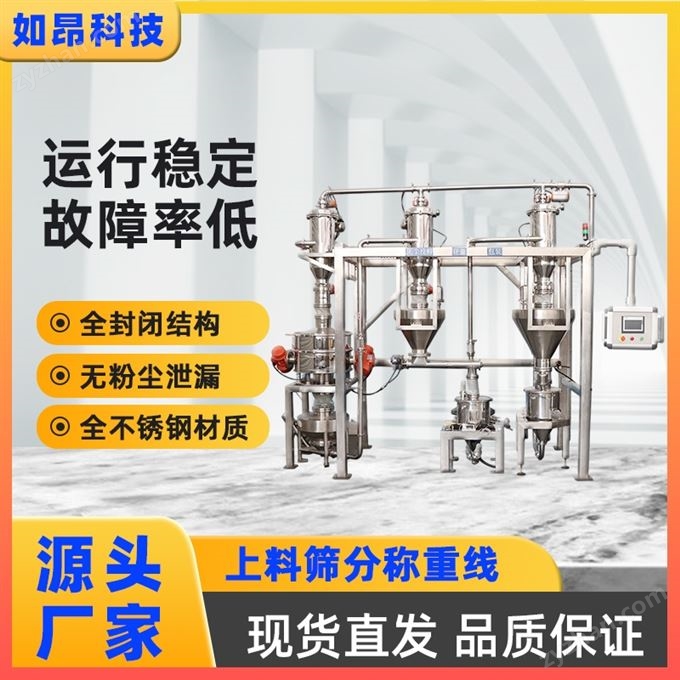 噸包無塵拆包機