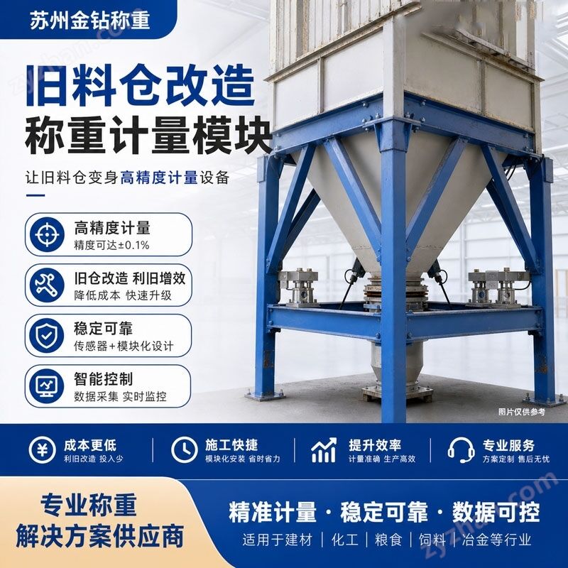 仓库计量称重模块