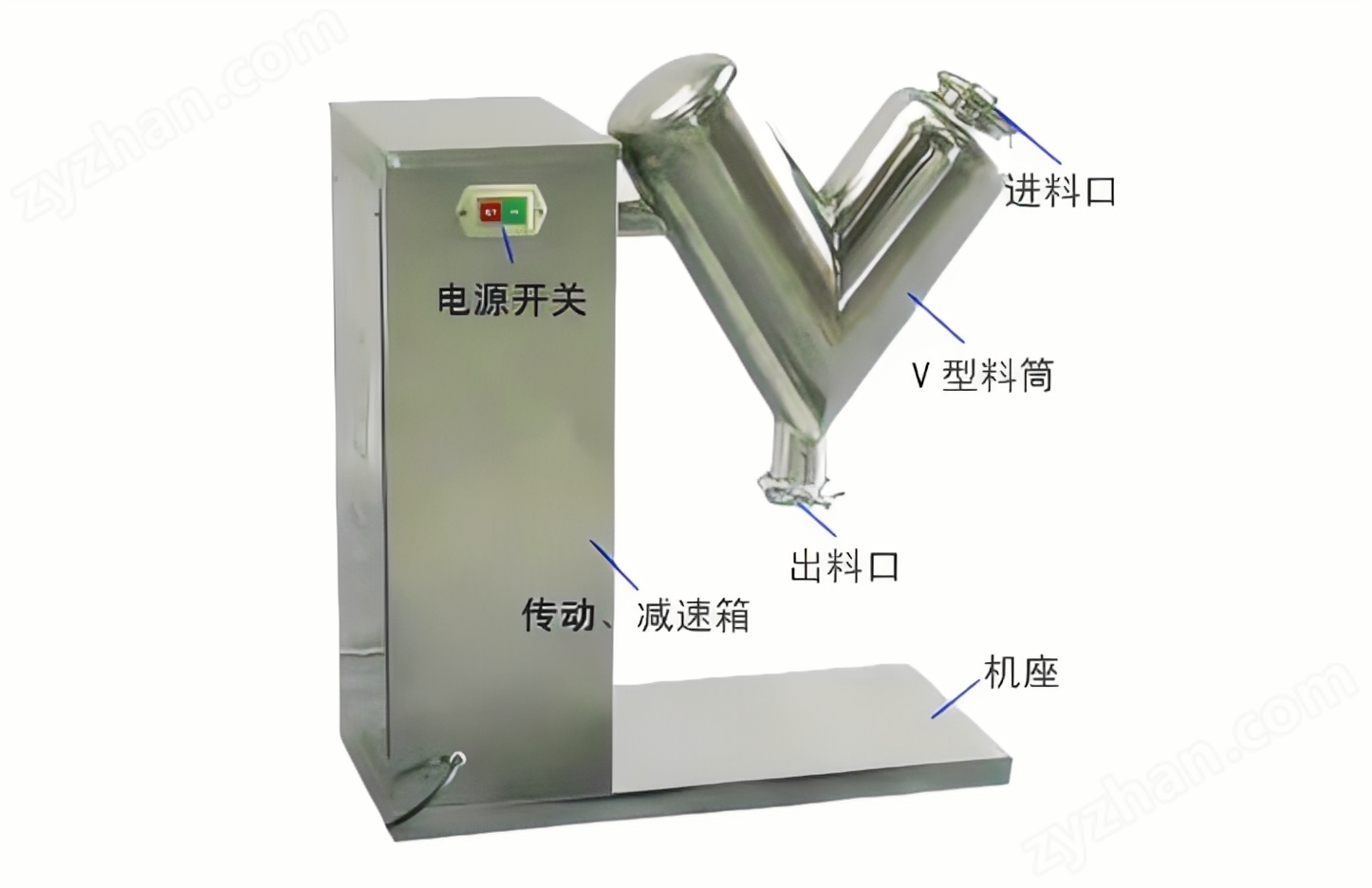 乳糖V型混合機(jī)