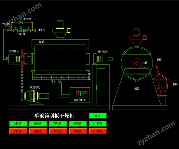 滲濾液滾筒刮板干燥機