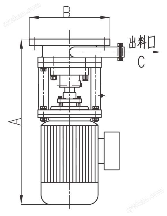 釜底式高剪切均質乳化機