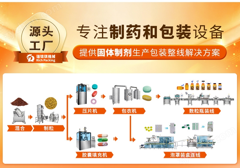 枕式包裝機(jī)-詳情頁_01.jpg