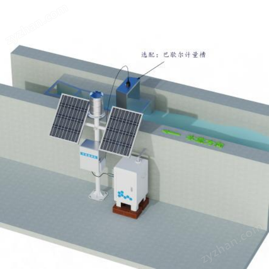 徑流水土流失監測設備