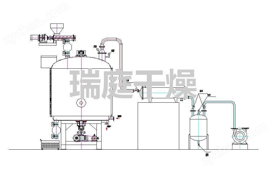 真空盤式干燥機
