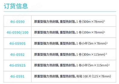 4titude 厚重型強(qiáng)力鋁箔熱封膜0590