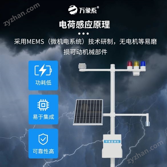 化工廠的雷電預(yù)警系統(tǒng)