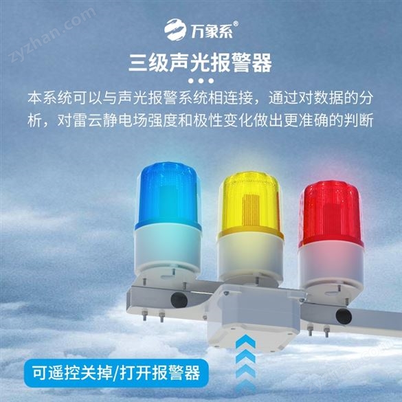 化工廠的雷電預(yù)警系統(tǒng)