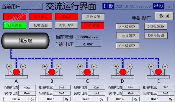 固體絕緣材料相比電痕化指數測定儀