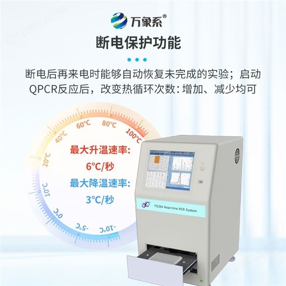 多孔384孔定量pcr檢測儀