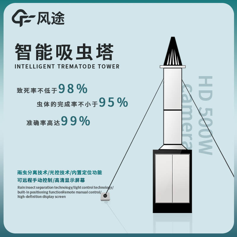蟲情識別吸蟲塔
