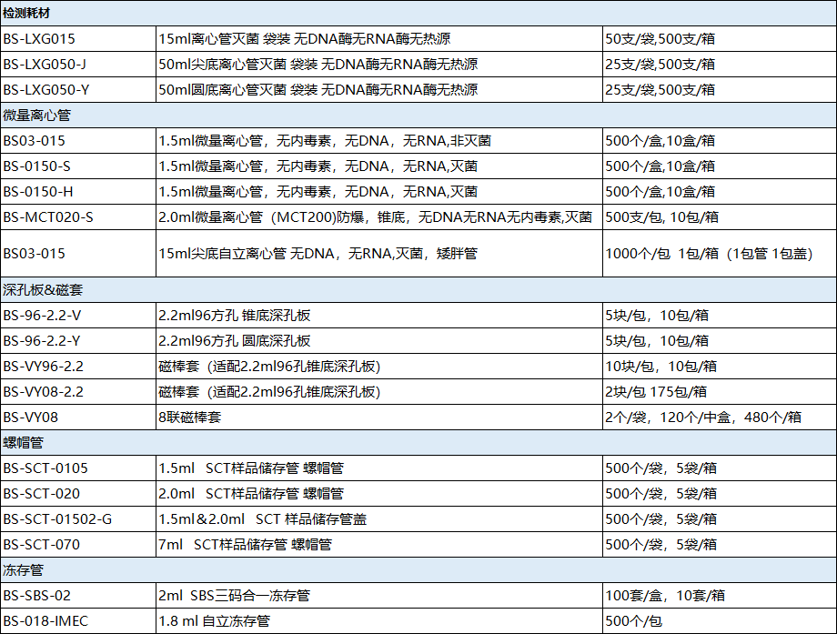 1.8 mL自立冻存管的特点与选购建议