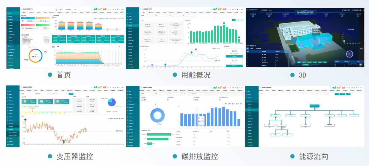 用科技赋能低碳未来,让安科瑞与您携手共赴“双碳”之约!