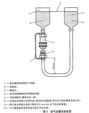 全自動(dòng)液壓快換接頭空氣包含量測試儀