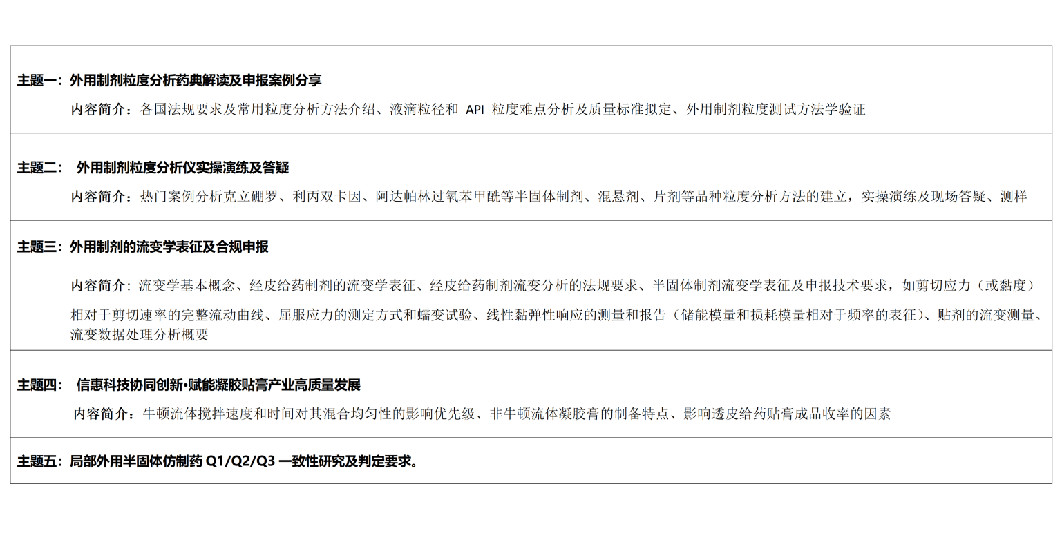 外用制劑粒度、流變、貼劑培訓班第三期（廣州站）通知
