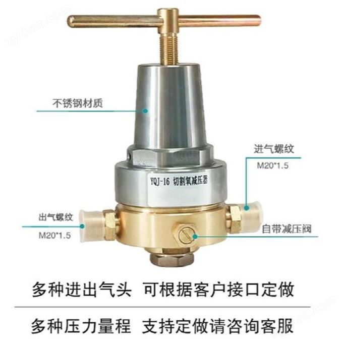 燃氣減壓閥 RQJ-4