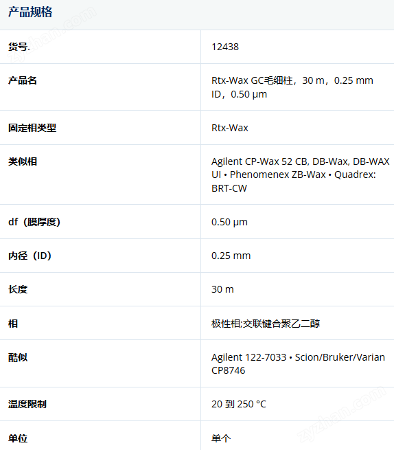 RESTEK Rtx-Wax GC毛细柱
